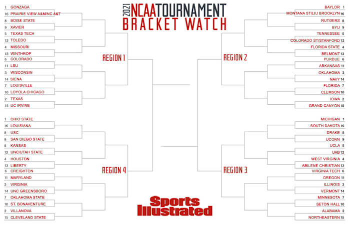 Feb. 5 NCAA tournament projection